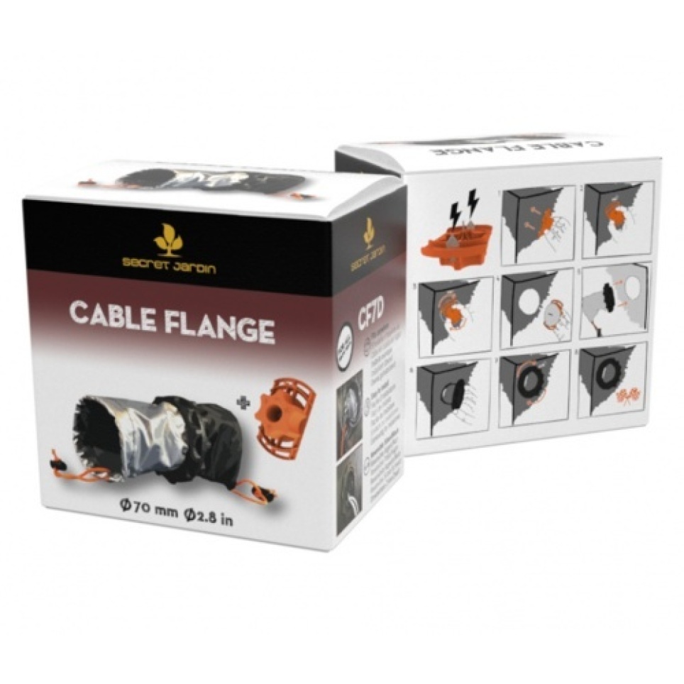 Kit Cable Flange (Acople Doble Manga + Cortadora)